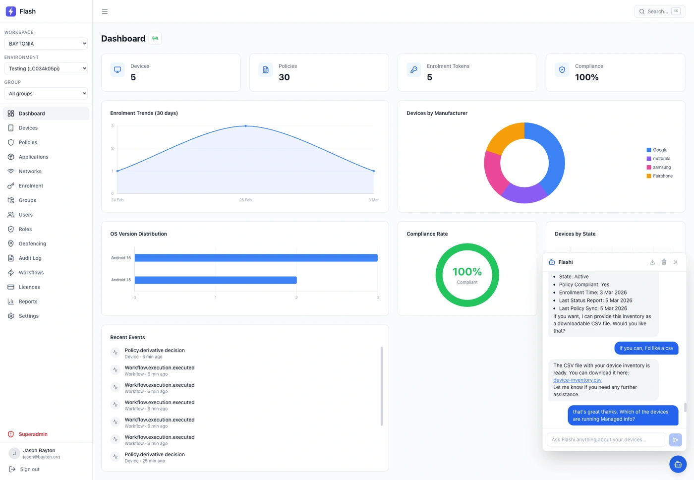 Flash MDM dashboard showing real-time device metrics, enrolment trends chart, compliance rate, OEM breakdown, and Flashi AI assistant