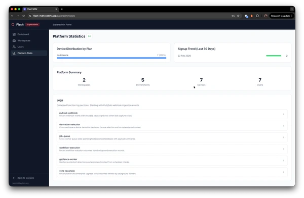 Platform statistics with device distribution, signup trends, and system summary