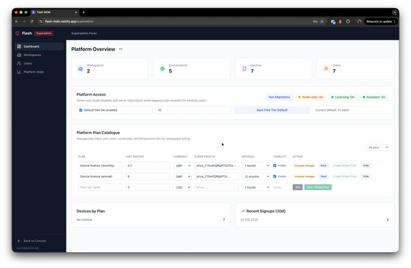 Superadmin platform overview with workspace count, device stats, and plan catalogue management